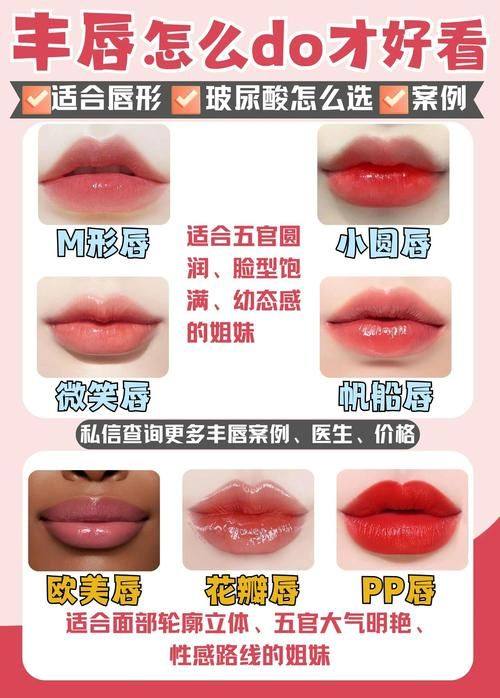 吉安佳美医疗美容门诊部地址电话营业时间