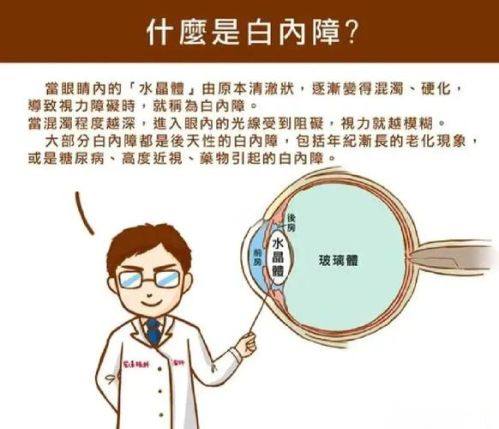 广西桂林赋盈眼科医院真人口碑评价怎么样？
