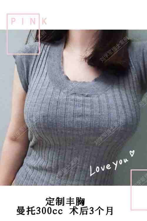 潜江蓝鸟整形医院医生团队实力强大及骨干医生简介