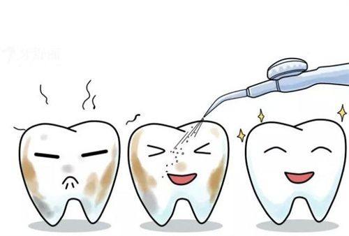 平湖市德康口腔医院详细的预约挂号方式及流程