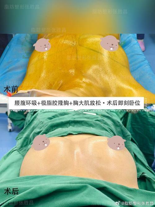 昆明大华医疗整形美容医院特色项目及技术优势