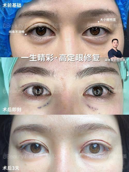 泰州市人民医院烧伤整形科医生团队实力强大及骨干医生简介