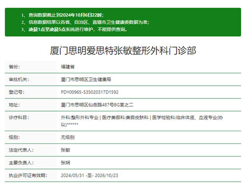 厦门思明爱思特张敏整形外科门诊部真人口碑评价怎么样？