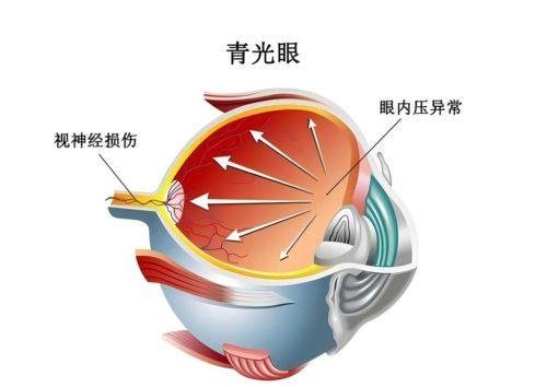 重庆市大足区人民医院特色项目及技术优势