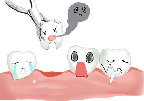 鄂尔多斯瞿英楠口腔诊所是正规医院吗？