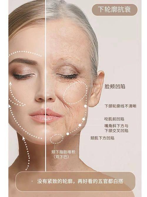 厦门银河整形医院收费价格表/收费标准