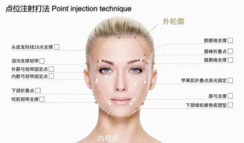 厦门银河整形医院地址电话营业时间