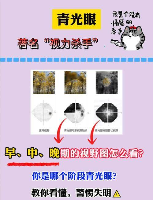 新医 大一附院眼科地址电话营业时间