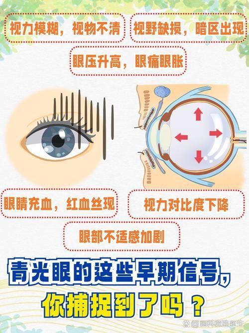 新医 大一附院眼科详细的预约挂号方式及流程