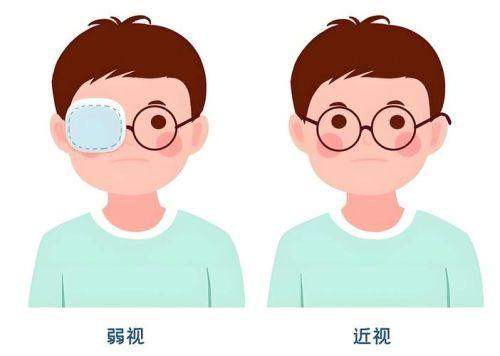 保山腾冲兆西眼科详细的预约挂号方式及流程