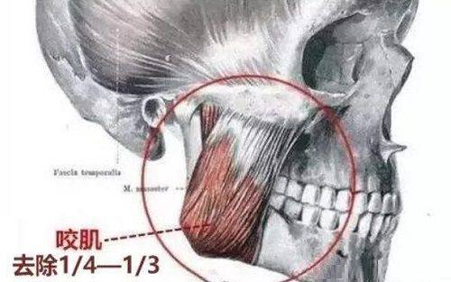 西安医学校附属宝鸡医院是正规医院吗？