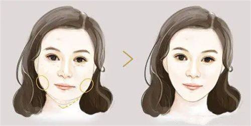 西安医学校附属宝鸡医院收费价格表/收费标准