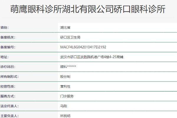 武汉萌鹰眼科诊所怎么样