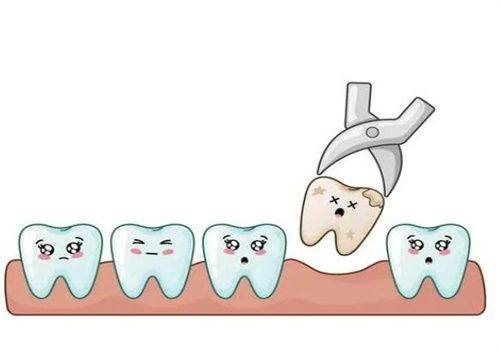 安康健君口腔诊所真人口碑评价怎么样？