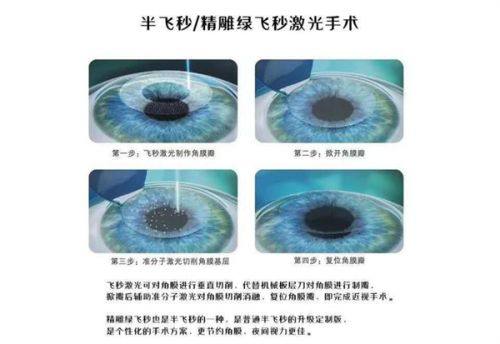 海南海口博创医院医生团队实力强大及骨干医生简介