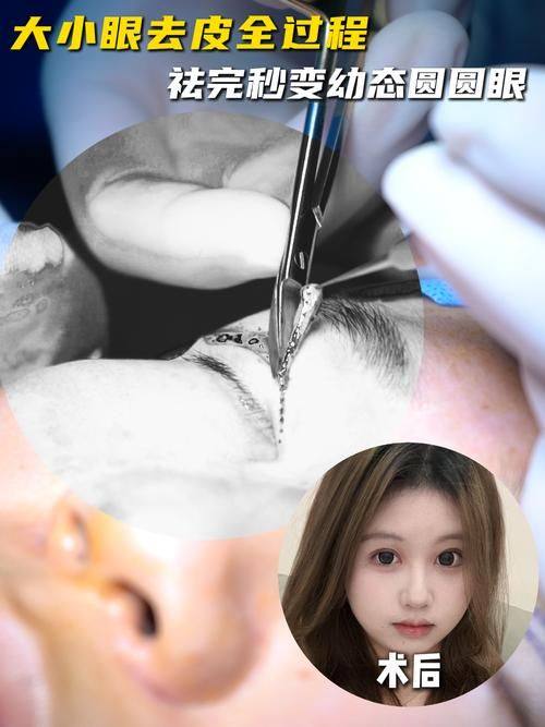 长沙市丽莎医学美容门诊部特色项目及技术优势