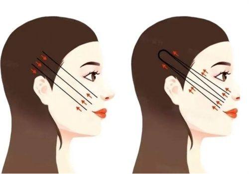 广州姬妍医学美容整形医院地址电话营业时间