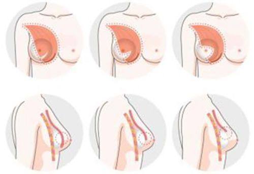 宝鸡李家本草皮肤病医院真人口碑评价怎么样？