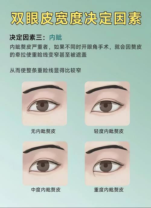 广州华一（原唯臻）医疗美容门诊部真人口碑评价怎么样？