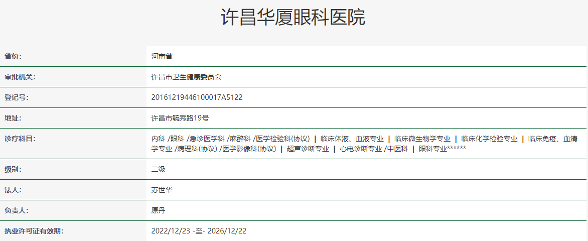 许昌华厦眼科医院特色项目及技术优势