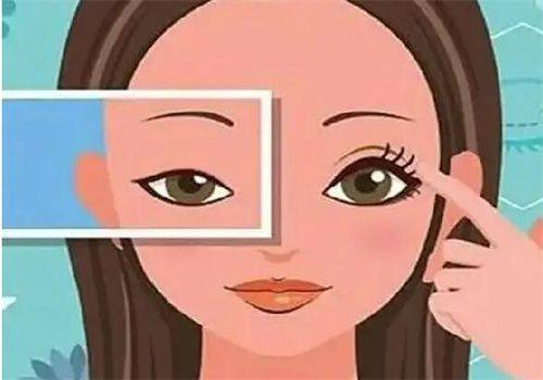 长沙卓恩整形医院收费价格表/收费标准