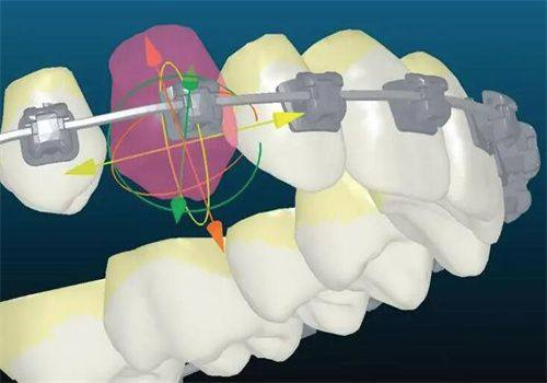 山东威海丛永强口腔诊所特色项目及技术优势