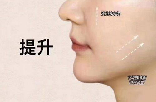 韩国SU i 整形外科地址电话营业时间