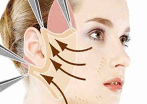 沈阳伊美尔医疗美容医生团队实力强大及骨干医生简介