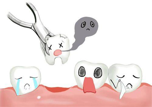 南宁牙之道口腔连锁特色项目及技术优势