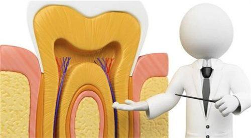 南京悦雅口腔门诊特色项目及技术优势