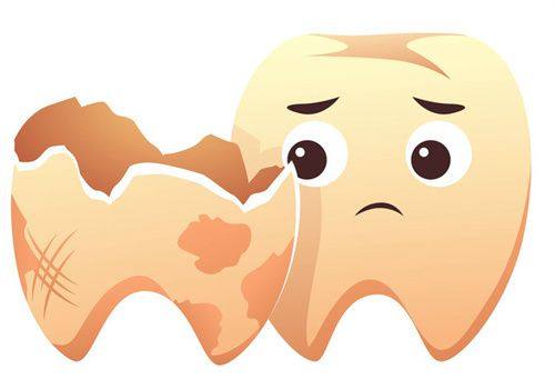 哈尔滨本善口腔门诊部收费价格表/收费标准