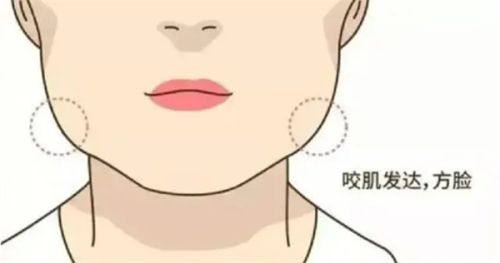 北京歆悦医疗美容医院地址电话营业时间