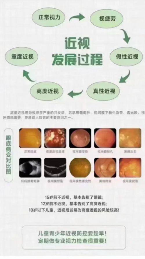 淮安市中医院眼科特色项目及技术优势