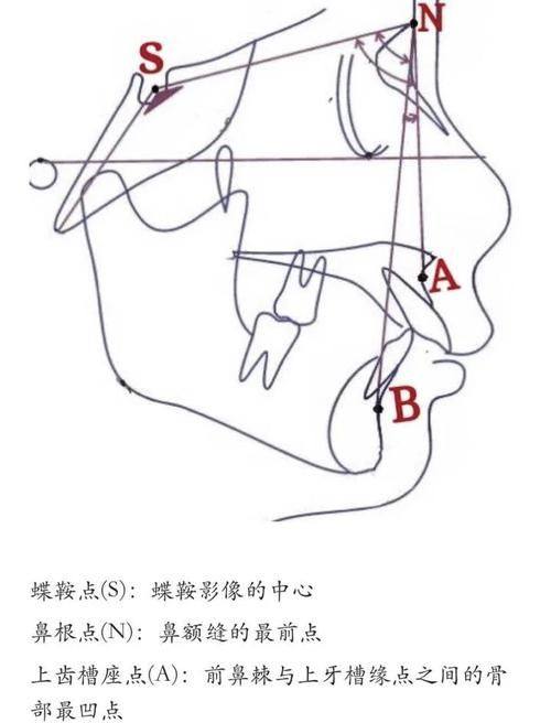 东莞好佰年口腔真人口碑评价怎么样？