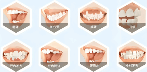 山东临沂亿美口腔门诊部地址电话营业时间