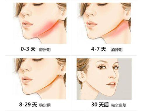 佛山悦琳坊整形医院地址电话营业时间