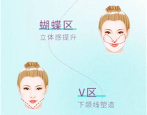 武汉卓妍医疗美容门诊部特色项目及技术优势