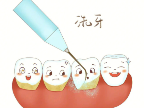 山东临沂亿美口腔门诊部收费价格表/收费标准