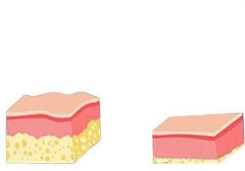 郑州美立方整形美容医院地址电话营业时间