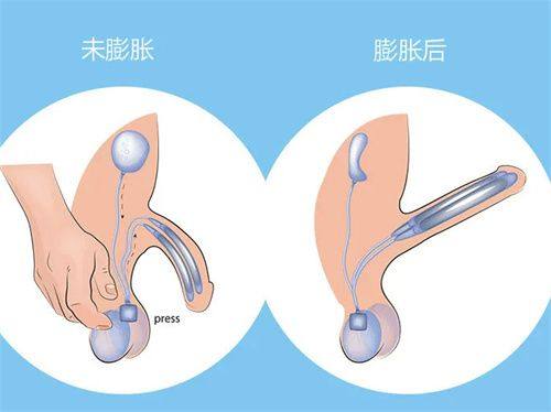 陕西同安济医院激光美容中 心真人口碑评价怎么样？