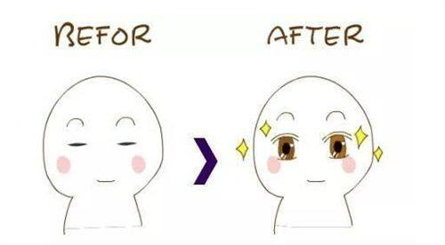 上海魏有志医疗美容诊所特色项目及技术优势