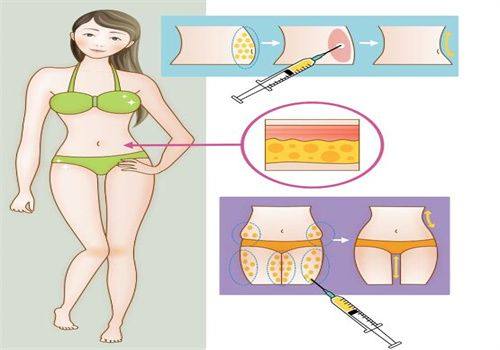 陕西省人民医院皮肤科是正规医院吗？