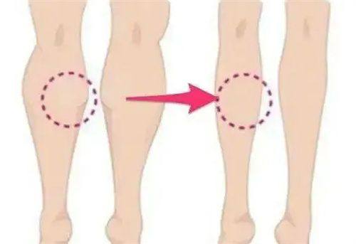 宁波邬立新医疗美容诊所详细的预约挂号方式及流程