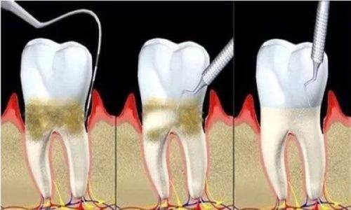 徐州安博口腔特色项目及技术优势