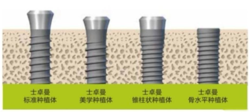 徐州安博口腔地址电话营业时间