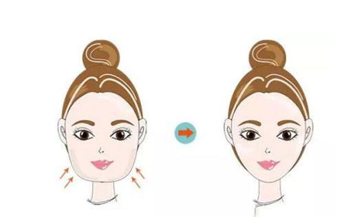 陕西同安济医院激光美容中 心医生团队实力强大及骨干医生简介