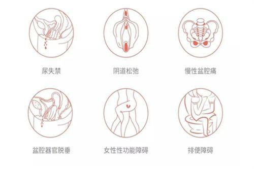 黄峰医生预约挂号