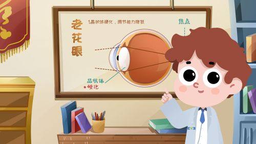 武汉市第六医院眼科地址电话营业时间