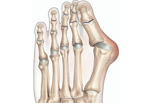 黄峰医生预约挂号