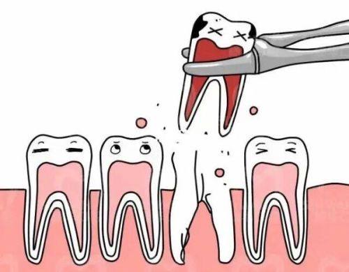 上海维佳康口腔门诊部（虹口机构）收费价格表/收费标准